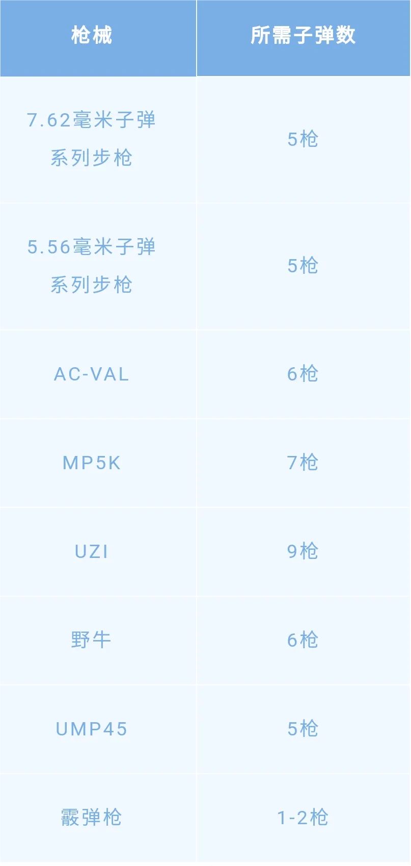 地铁逃生安卓版手机版 地铁逃生安卓版手机版
